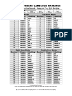 Binary Numbers Gamecock Markings