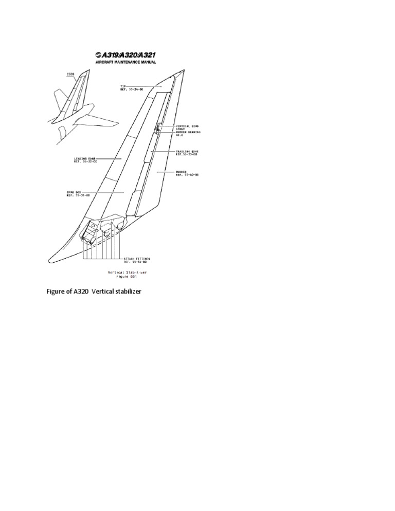 Figure of A320 Vertical Stabilizer