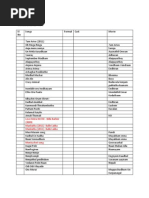 Download Tamil Songs List by Boobeshkumar Namasivayam SN166928704 doc pdf