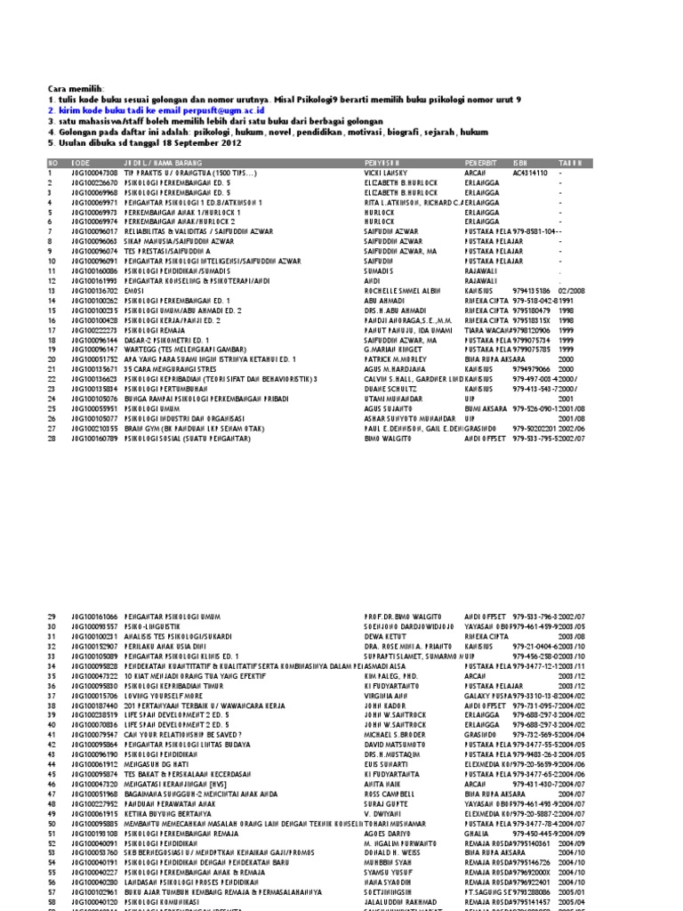 Programs