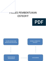 proses pembentukan osteofit