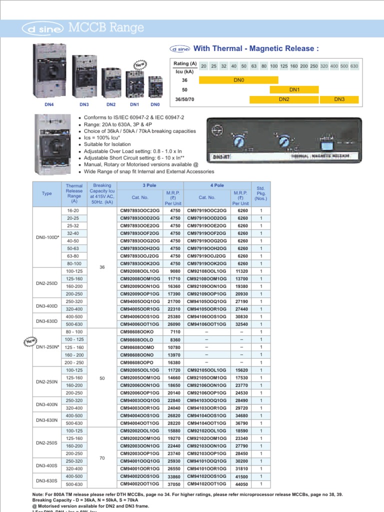 MCCB Range Guide with and Microprocessor Release
