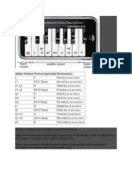 Indian Notation Western Equivalent Keyboard Key