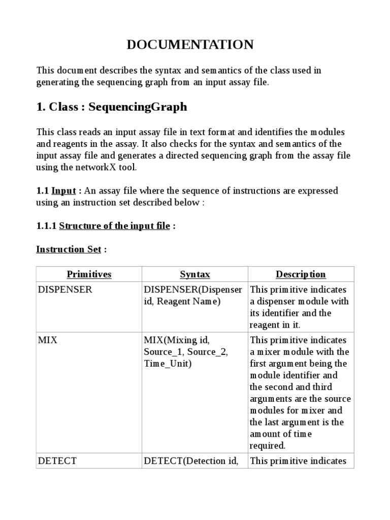 Sequencing Graph Class Documentation | PDF | Identifier | Parameter ...