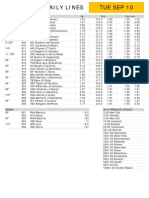 Gametime Daily Lines Tue Sep 10: ML Total Run Line