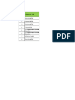 Contracing Risk Analysis