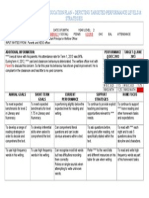 targeted education plan example koorie