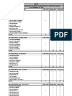 resumen_dpa_censal_2010.pdf