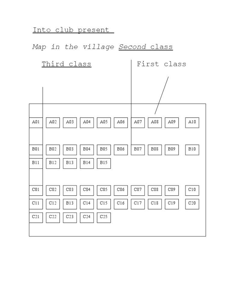 Village Club Class Map Overview | PDF