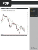 Oportunidades Cruzamento MM Petrobras 230413