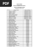 List of Dewormed Pupils 2013