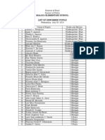 List of Dewormed Pupils 2013