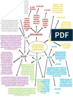 Media Flow Chart PDF