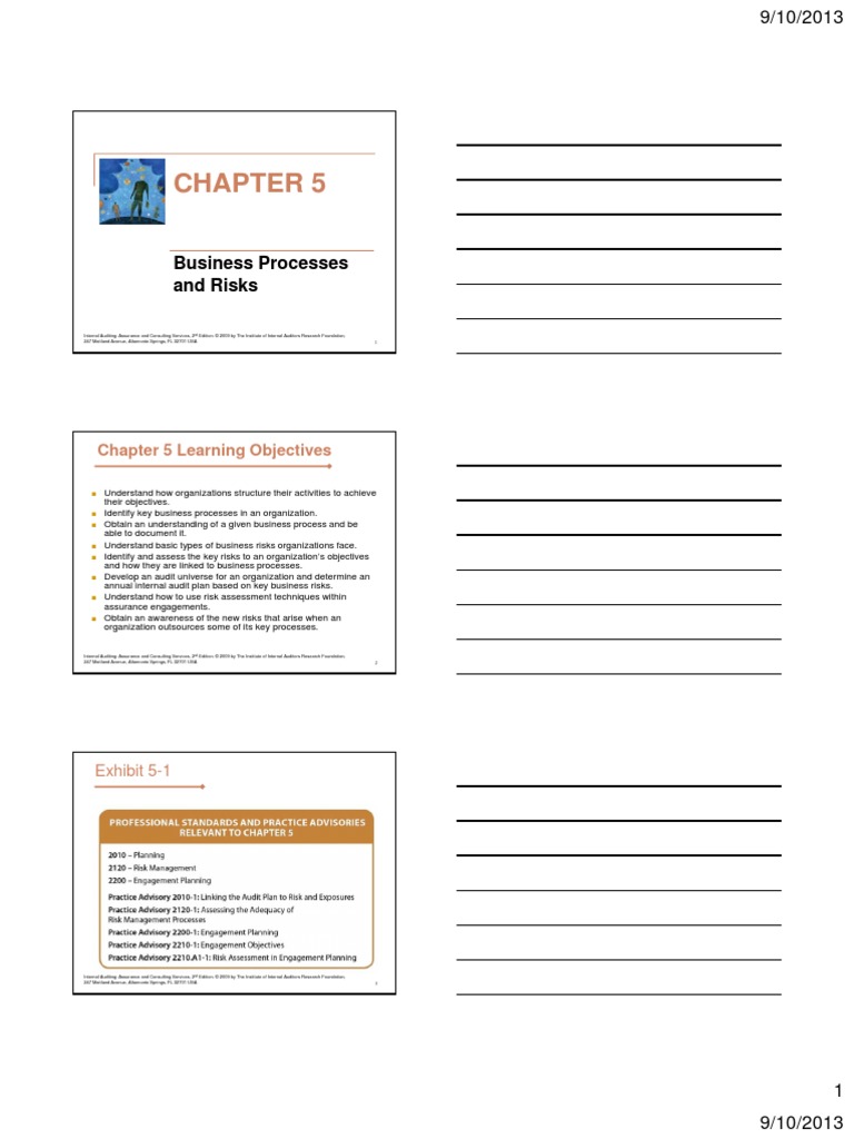 ACC451 Chapter 5 Powerpoint | PDF | Business Process | Internal Audit