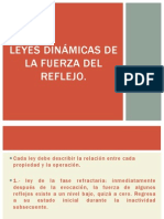 Leyes Dinámicas de La Fuerza Del Reflejo