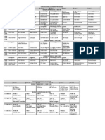 Comunicaciones y Talleres ASELE 2013