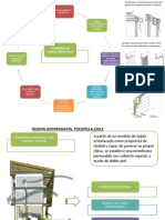 Ventilación en techumbre y protección solar para disminuir efecto de la radiación