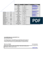 Umpire List A:W 2013