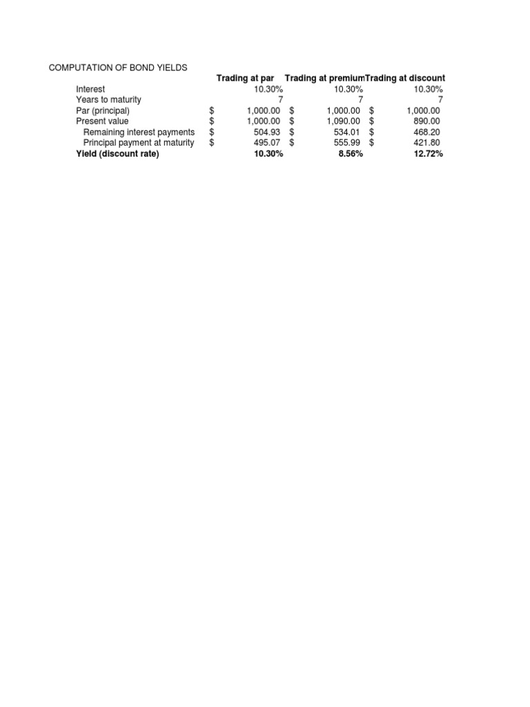 Bond Yield Calculation Methods | PDF | Finance & Money Management ...