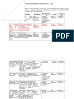 Plan Operativo Comisión Disciplinaria2013