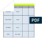 MEDICATIONS (Including IV Medications) : Generic Trade Admin Time Dose