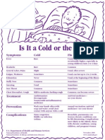 Isitacoldortheflu?: Symptoms Cold Flu