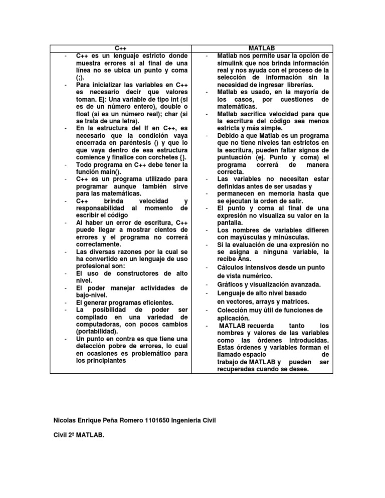 Comparativa entre C++ y MATLAB | PDF | C ++ | Lenguaje de programación