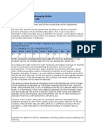 key assessment 6 philosophy p94-100