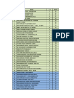 LIST BARU Murid