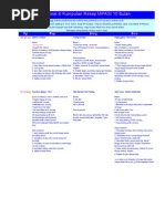 Download Jadwal dan kumpulan resep MPASI 10Mpdf by AbulHasan Idrus Istar SN167176140 doc pdf