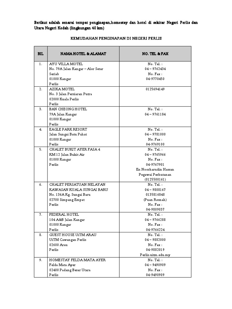 Penginapan Perlis Pdf