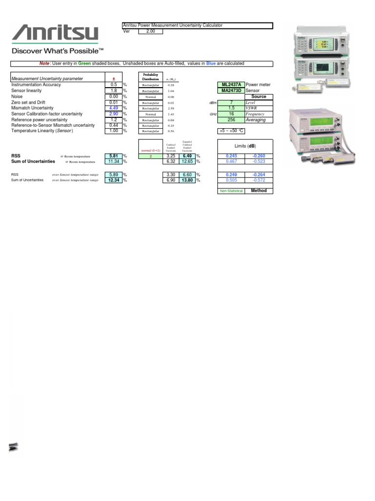 Measurement Uncertainty Calculator | PDF | Uncertainty | Accuracy And