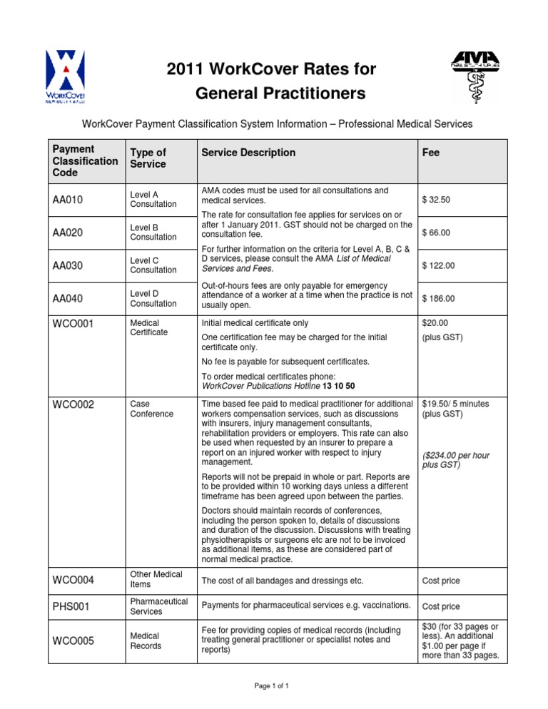 Consulting Fees for Doctors 2025 | PDF