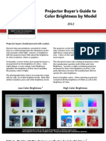 Projector Buyer's Guide to Color Brightness by Model 2012