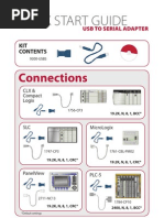 Convertidor Usb-serial Allen Bradley