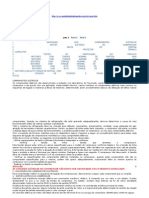 Imagenes de Diagramas Electricos