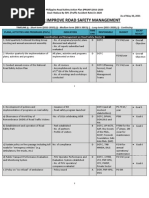 Download Philippines Road Safety Action Plan by Reigna Macababbad Racoma SN167205364 doc pdf
