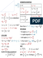 Formulas de Fisica