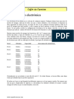 Configuracion Electronica