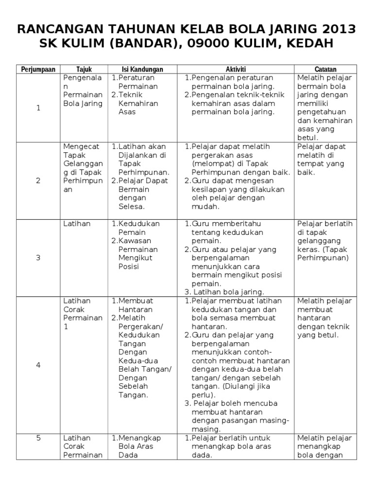 Rpt Bola Jaring Pdf