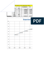 Ejemplo Para Economia Proyeccion Economica