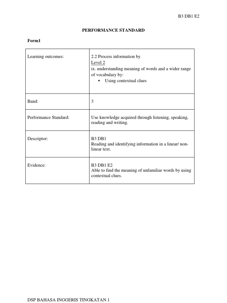 Performance Standard Form1 PDF Reading (Process) Semiotics