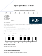 Guia Rápido para Tocar Teclado