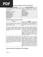 Differences Between Active Transformation and Passive Transformation
