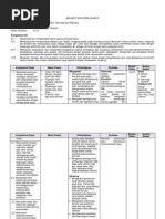 Download 01 SILABUS Teknologi Dasar Otomotif Kelas X_29 Juni 2013 by rivalen SN167233493 doc pdf