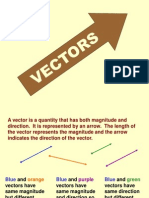 Vectors