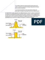 La Barrera de Potencial Finita Es Un Problema Modelo Mono