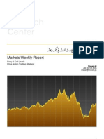 Bullion Research Center Market Analysis in Urdu 2 September 