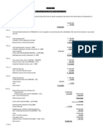 Multiple Choice Answers and Solutions: Franchise Accounting