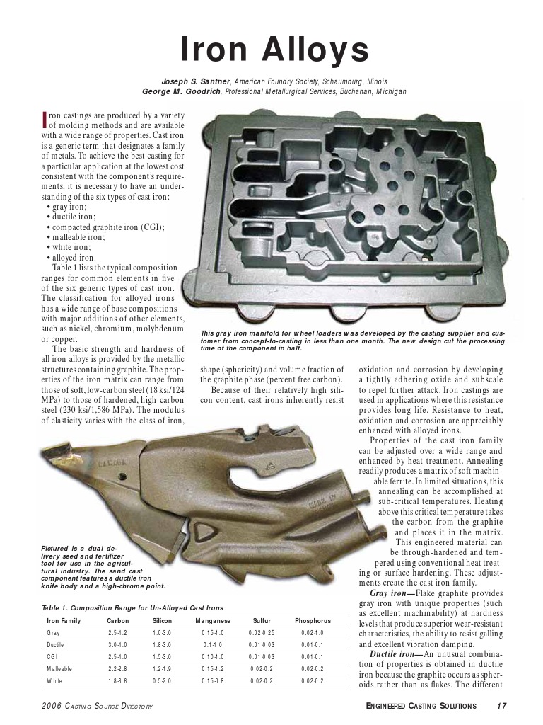 Iron Alloys Cast Iron Heat Treating